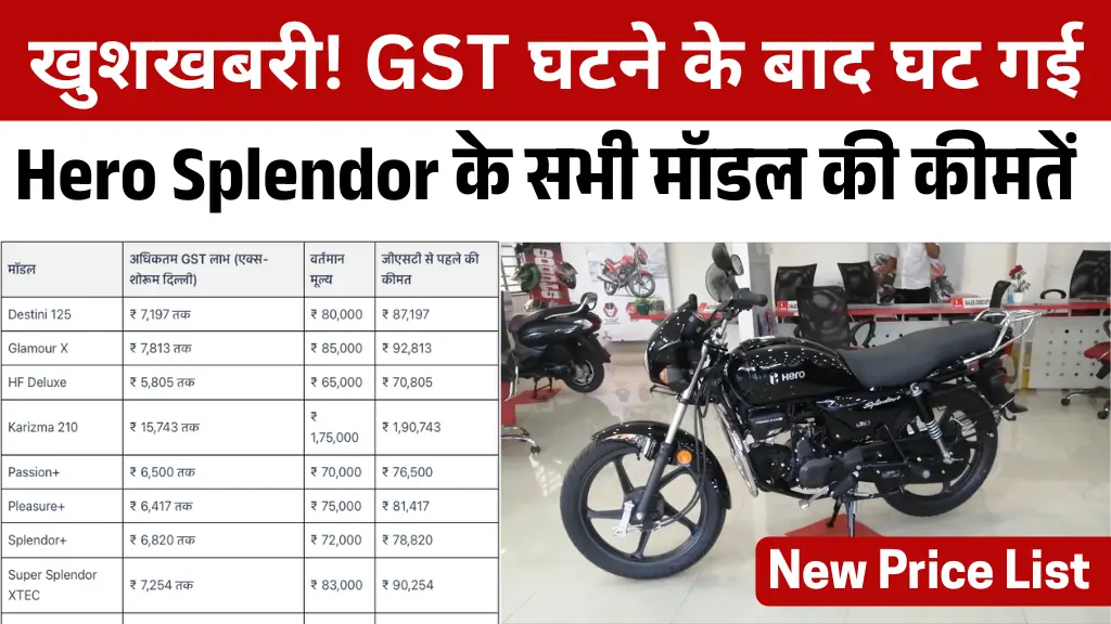 Hero Splendor Price Good News